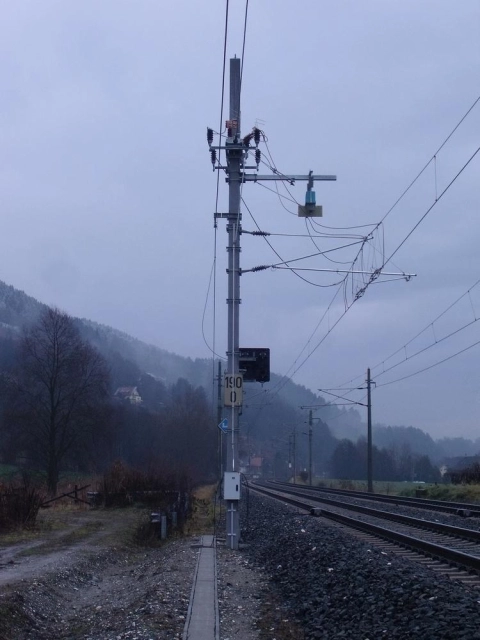 Venkovní a vnitřní, ruční a elektromotorové pohony